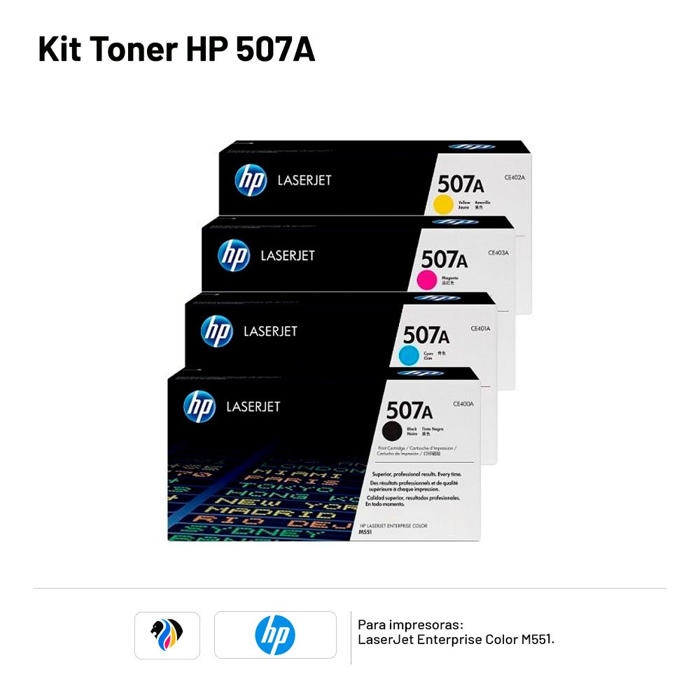 KIT TONER HP 507A