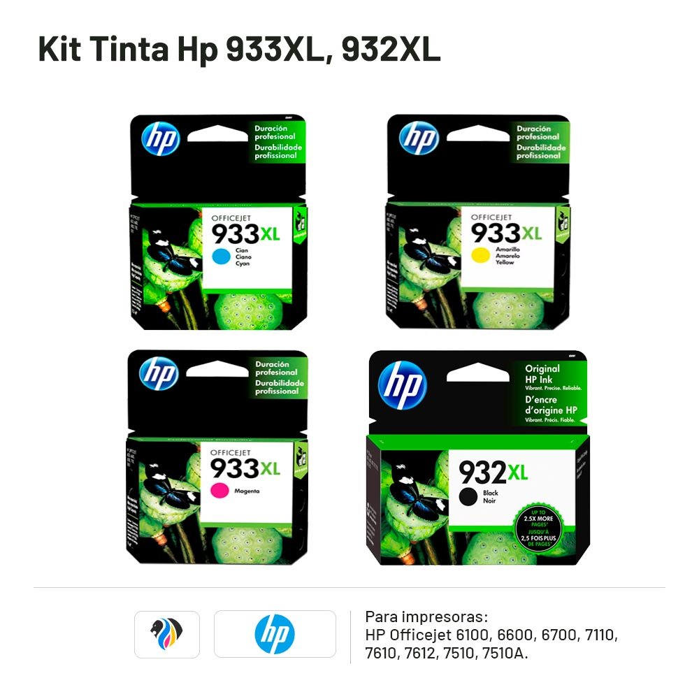 KIT TINTA HP 933XL