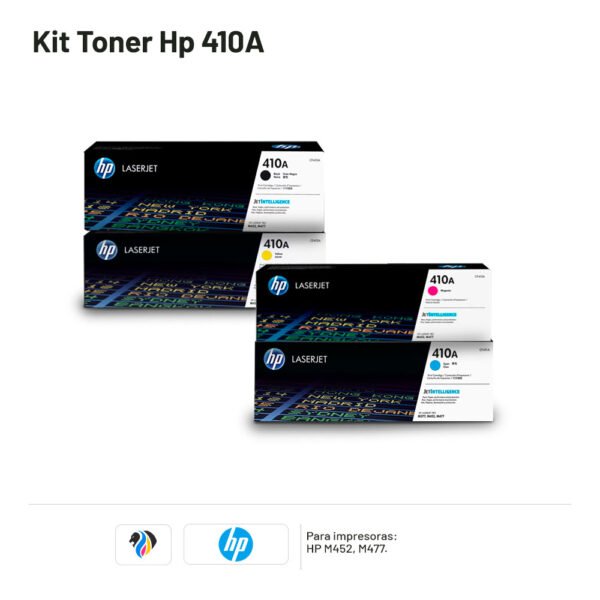 KIT TONER HP 410A