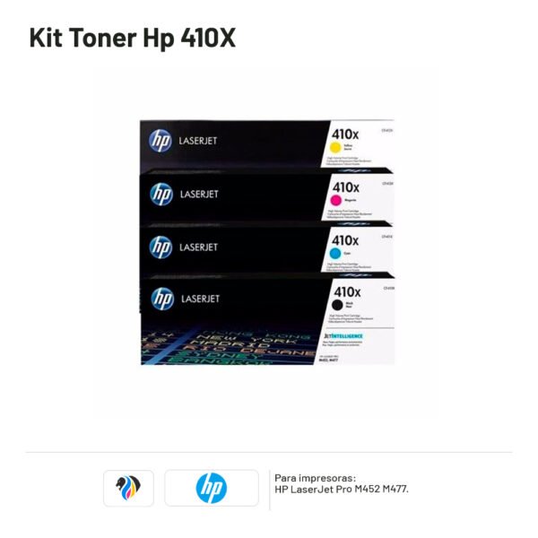 KIT TONER HP 410X