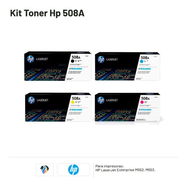 KIT TONER HP 508A