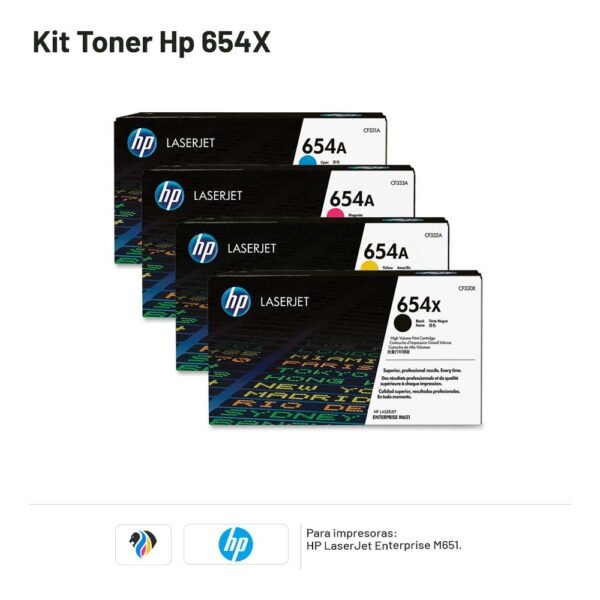 KIT TONER HP 654X