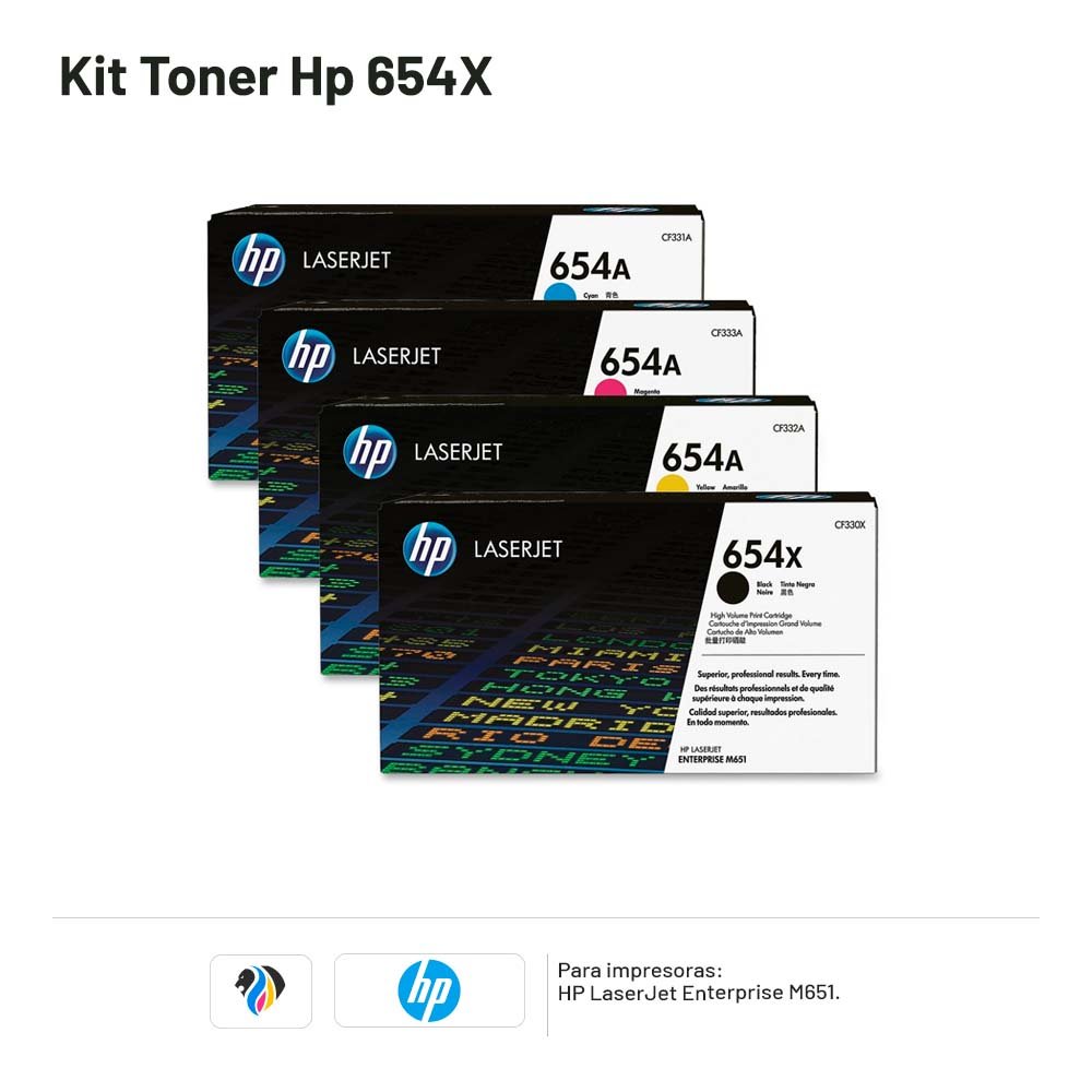 KIT TONER HP 654X
