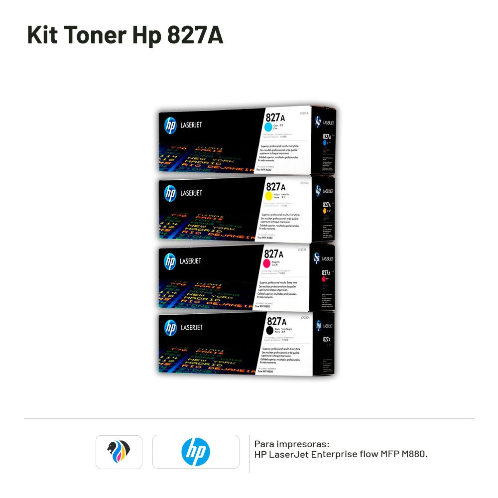 KIT TONER HP 827A