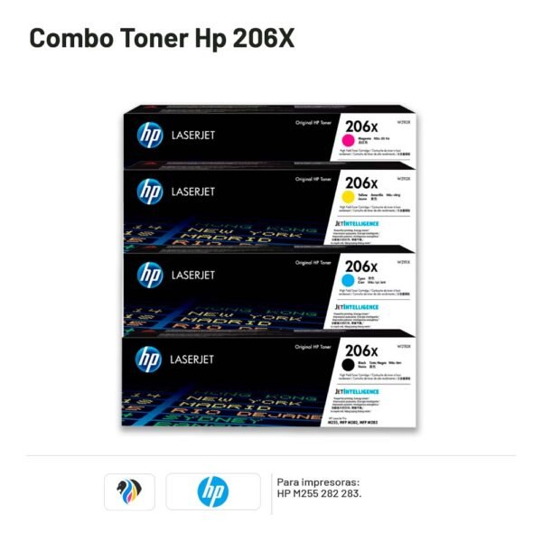 COMBO TONER HP 206X