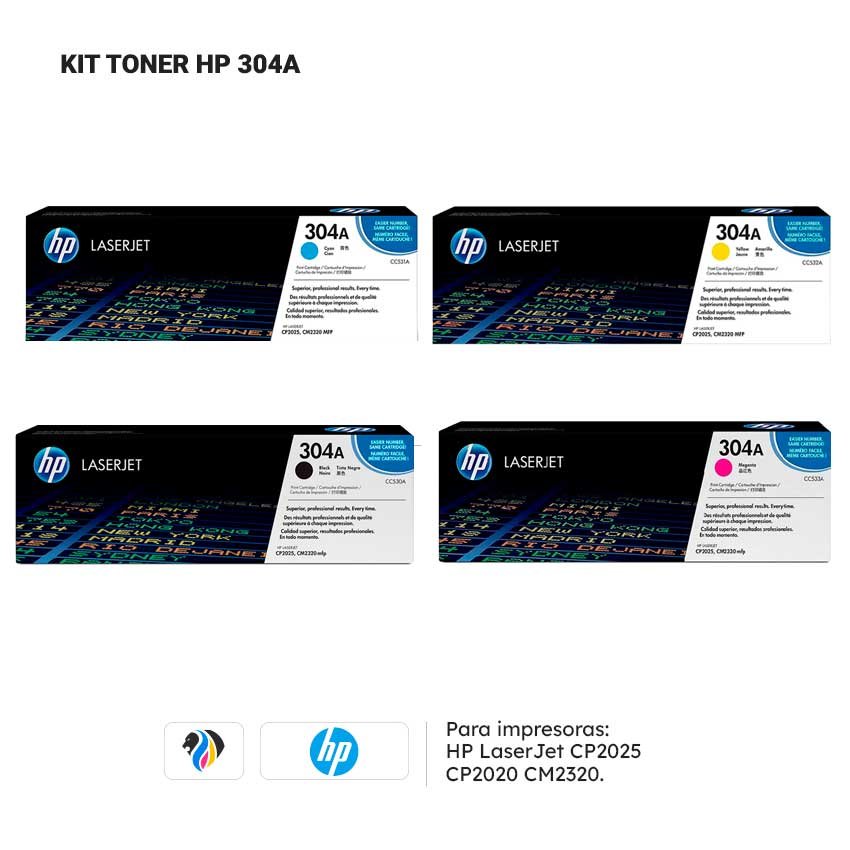 KIT TONER HP 304A PARA CP2025 2020