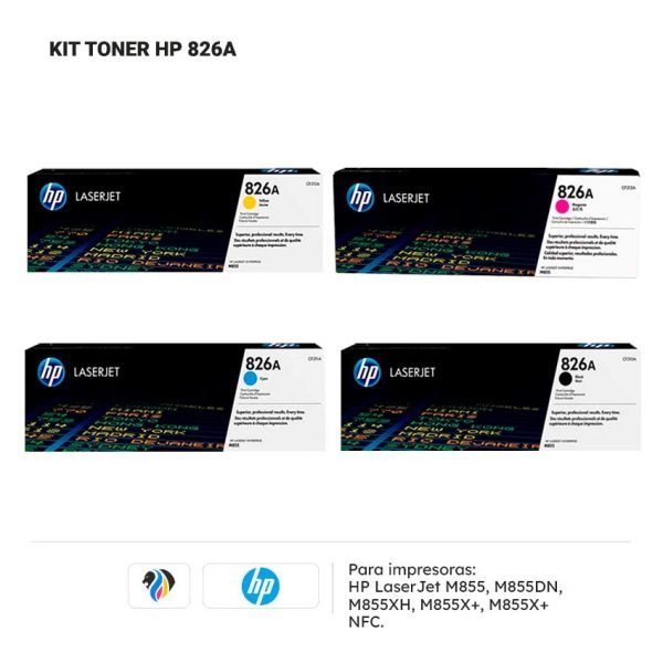 KIT TONER HP 826A PARA M855