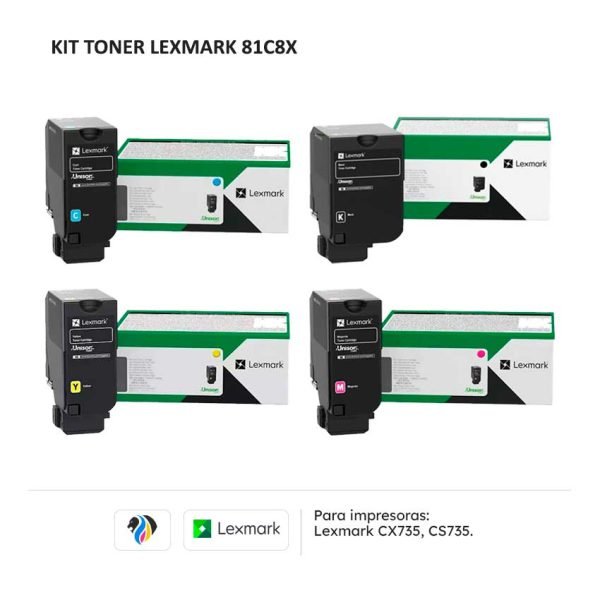 Kit Toner Lexmark 81C8X