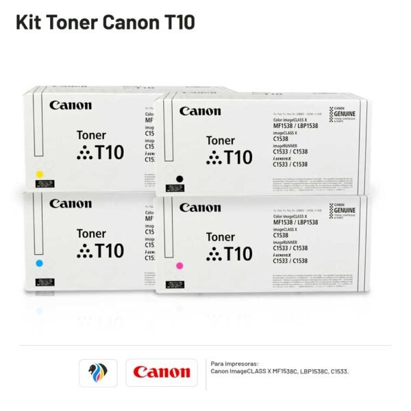 KIT TONER CANON T10