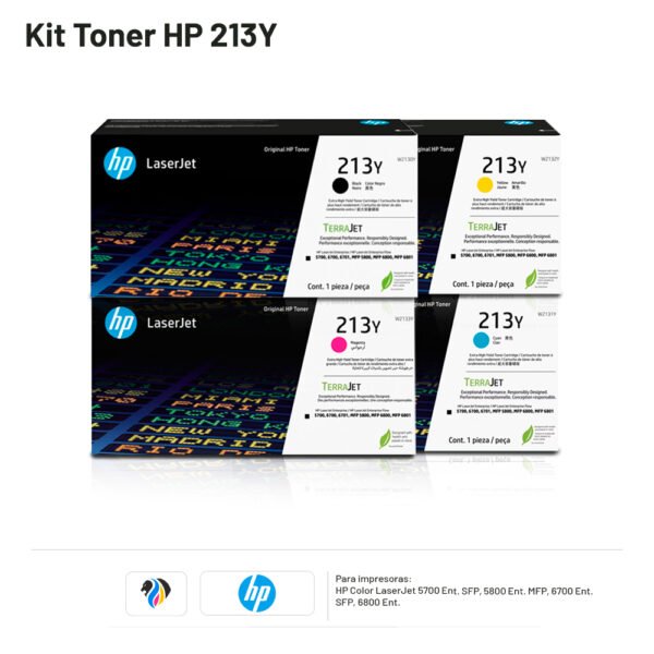 Kit Toner Hp 213Y