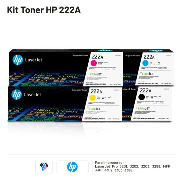 Kit Toner Hp 222A