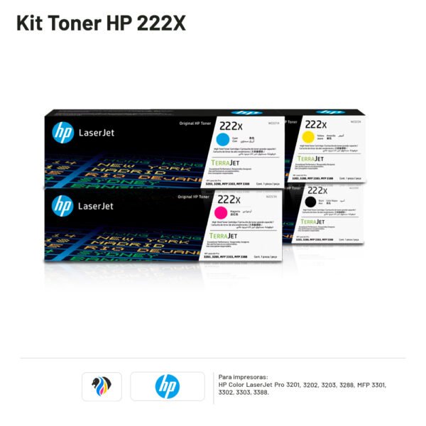 Kit Toner Hp 222X